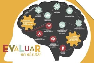 https://clubepe.com/la-necesidad-de-evaluaciones-metacognitivas-para-el-desarrollo-de-la-capacidad-de-aprender-a-aprender/